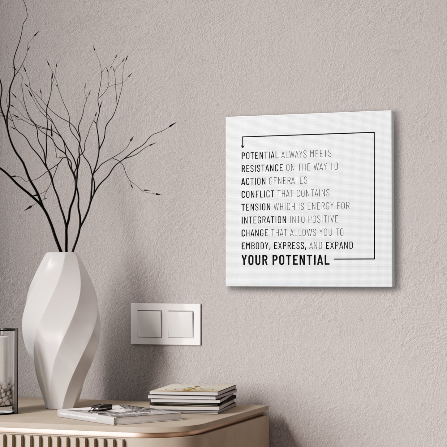 The Path of Practice