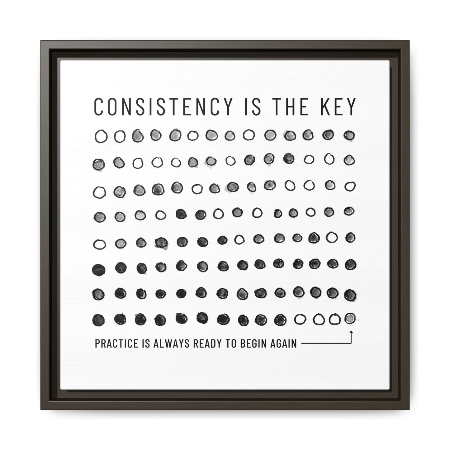 Consistency is the Key
