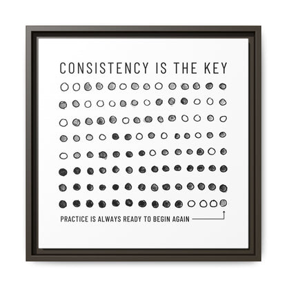 Consistency is the Key