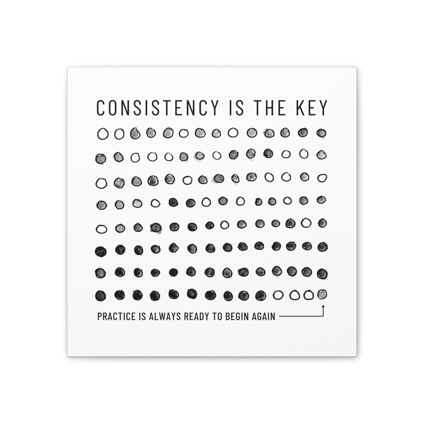 Consistency is the Key