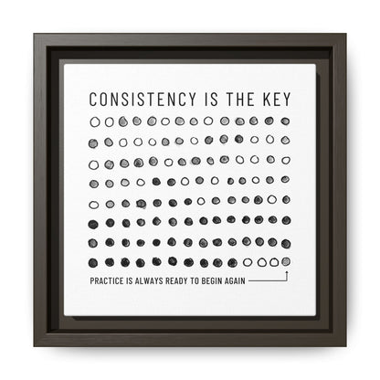 Consistency is the Key