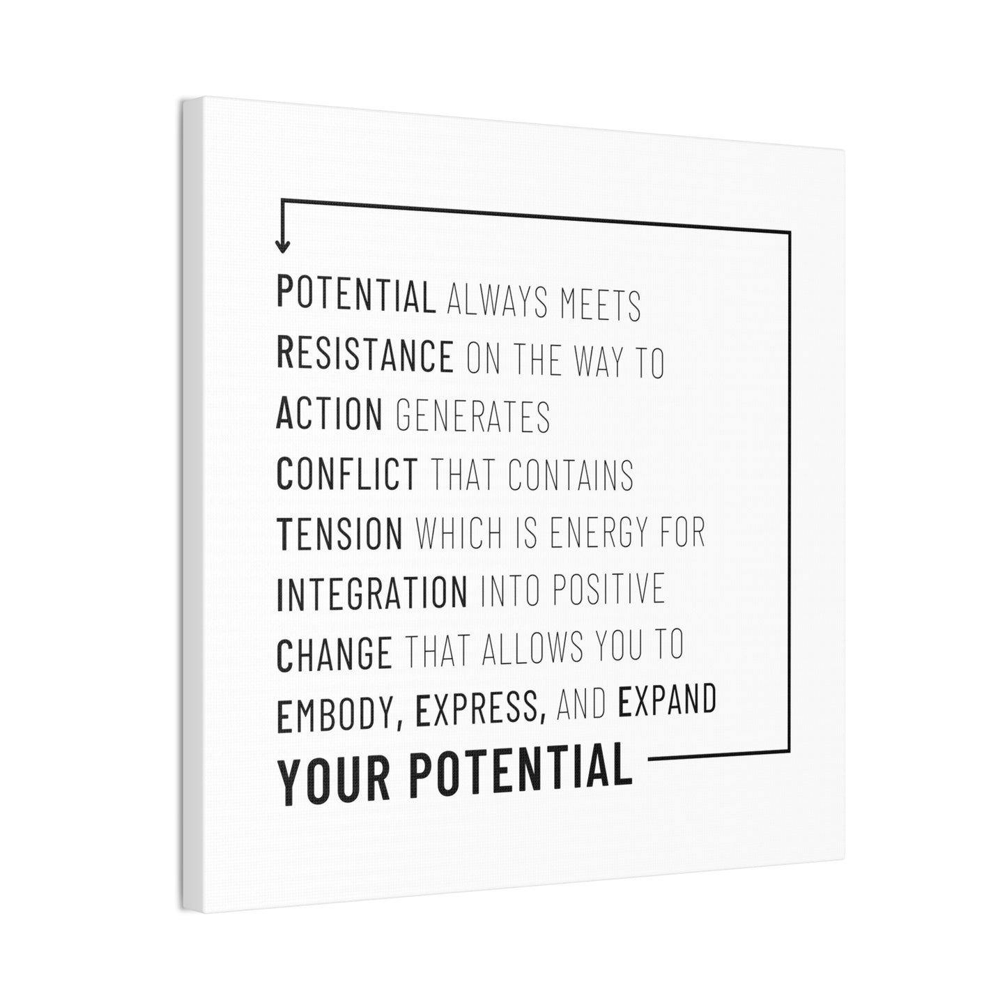 The Path of Practice