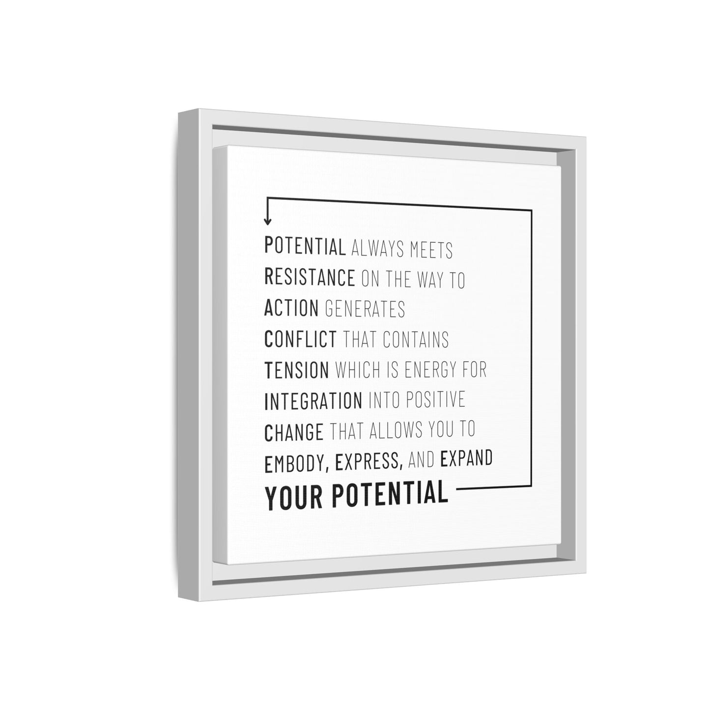 The Path of Practice