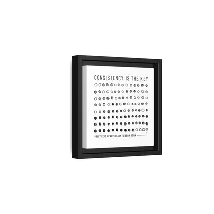 Consistency is the Key