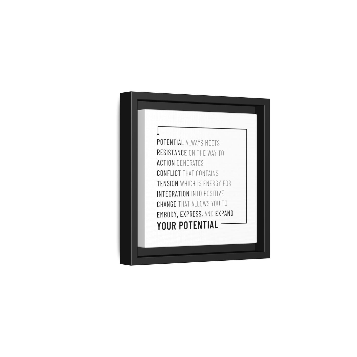 The Path of Practice