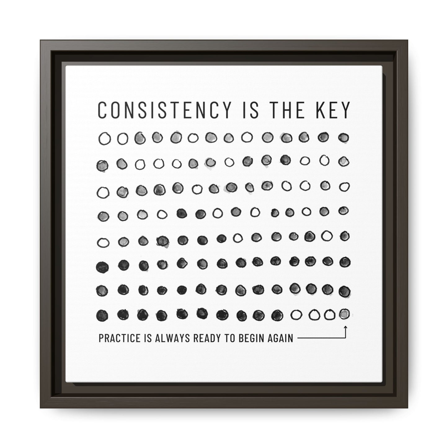Consistency is the Key
