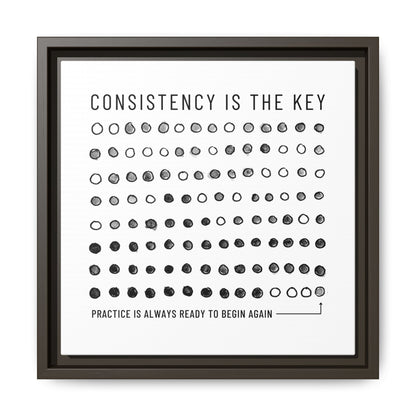 Consistency is the Key