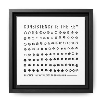 Consistency is the Key