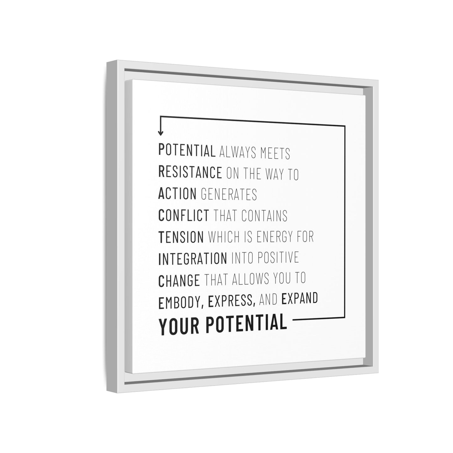 The Path of Practice