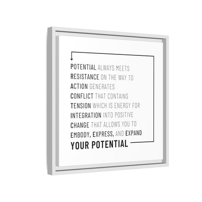 The Path of Practice