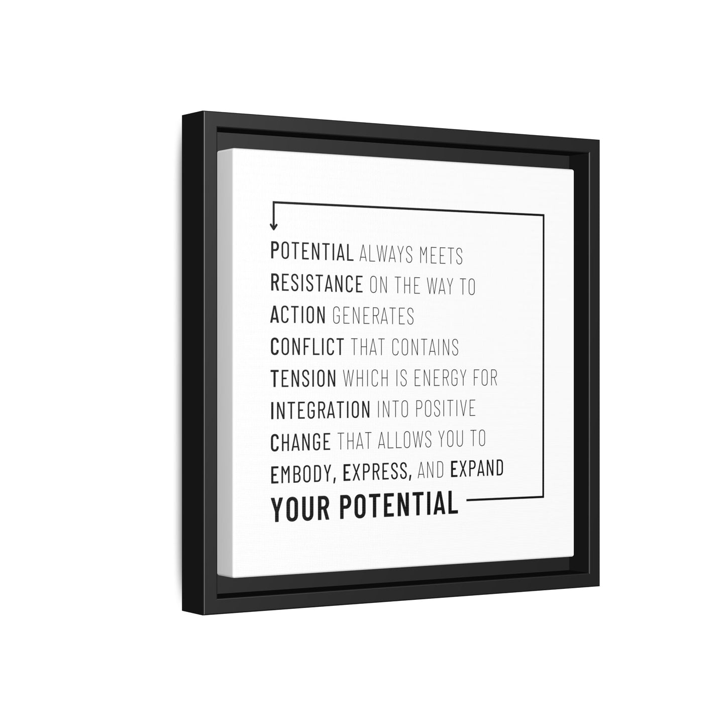 The Path of Practice