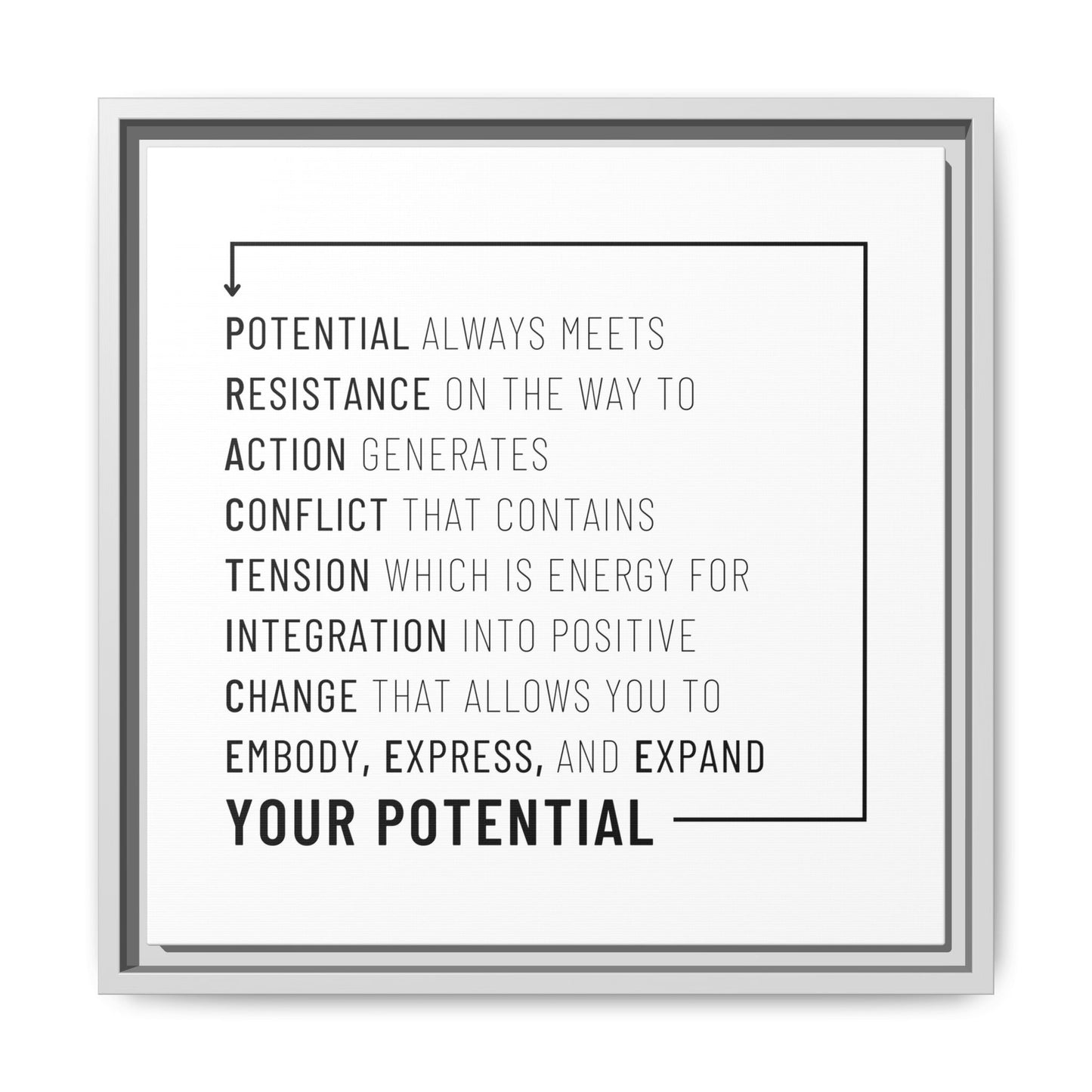 The Path of Practice