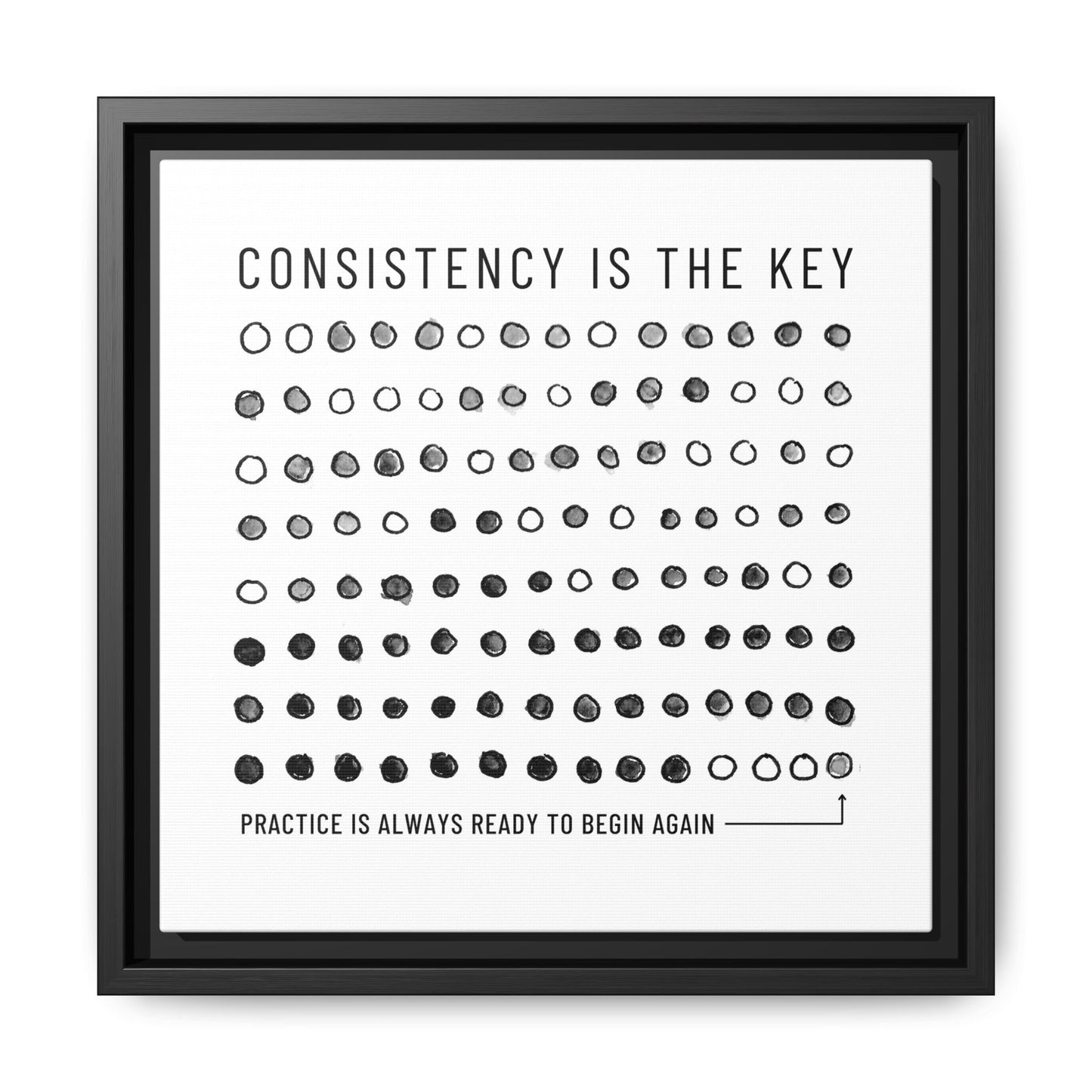 Consistency is the Key