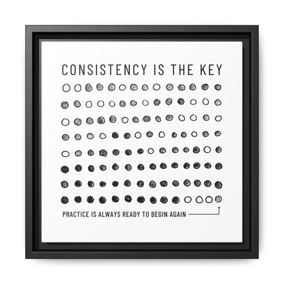 Consistency is the Key