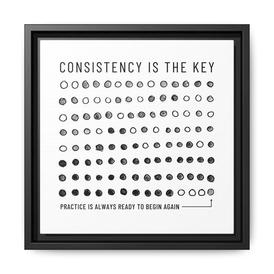 Consistency is the Key