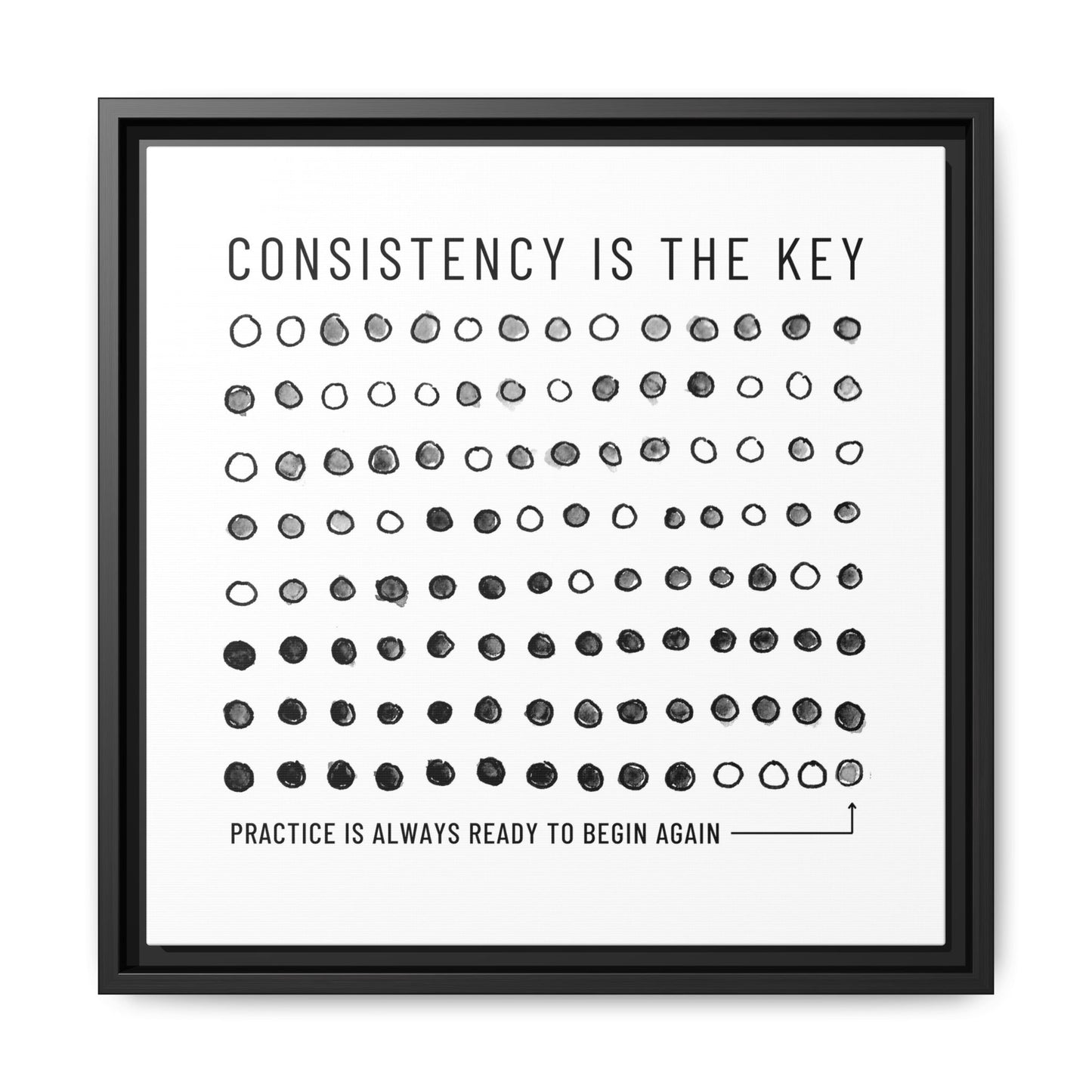Consistency is the Key