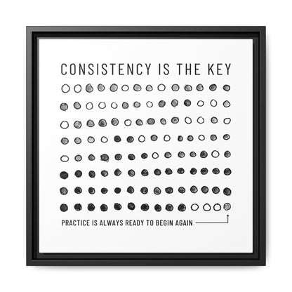 Consistency is the Key