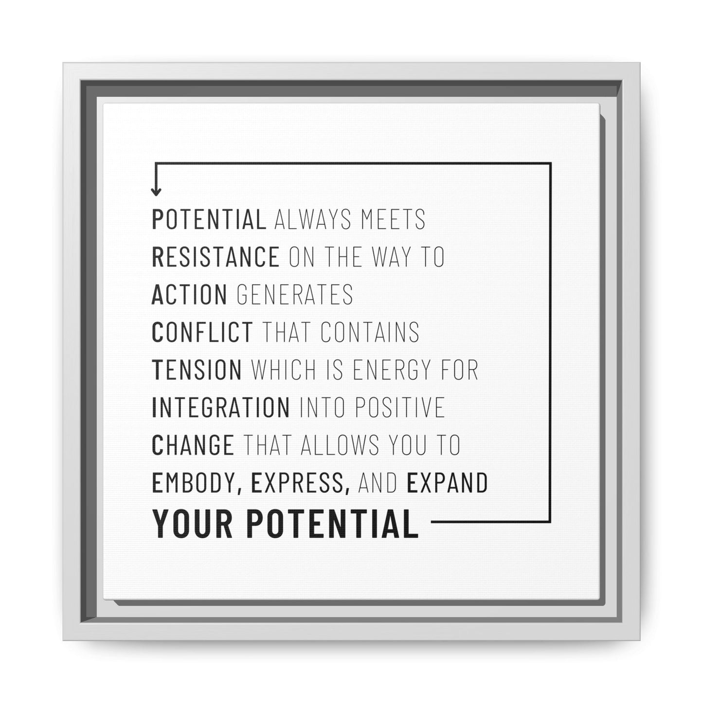 The Path of Practice