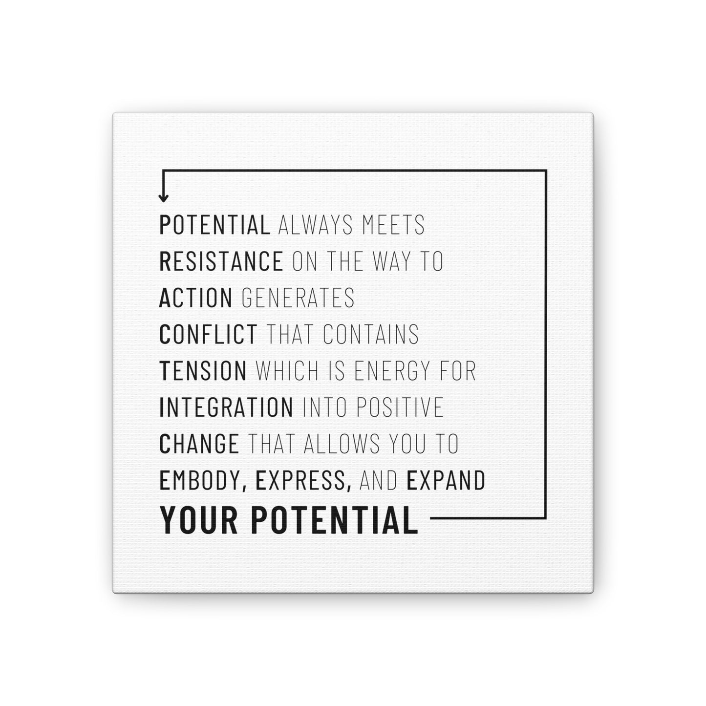 The Path of Practice