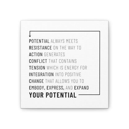 The Path of Practice