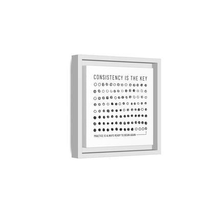 Consistency is the Key