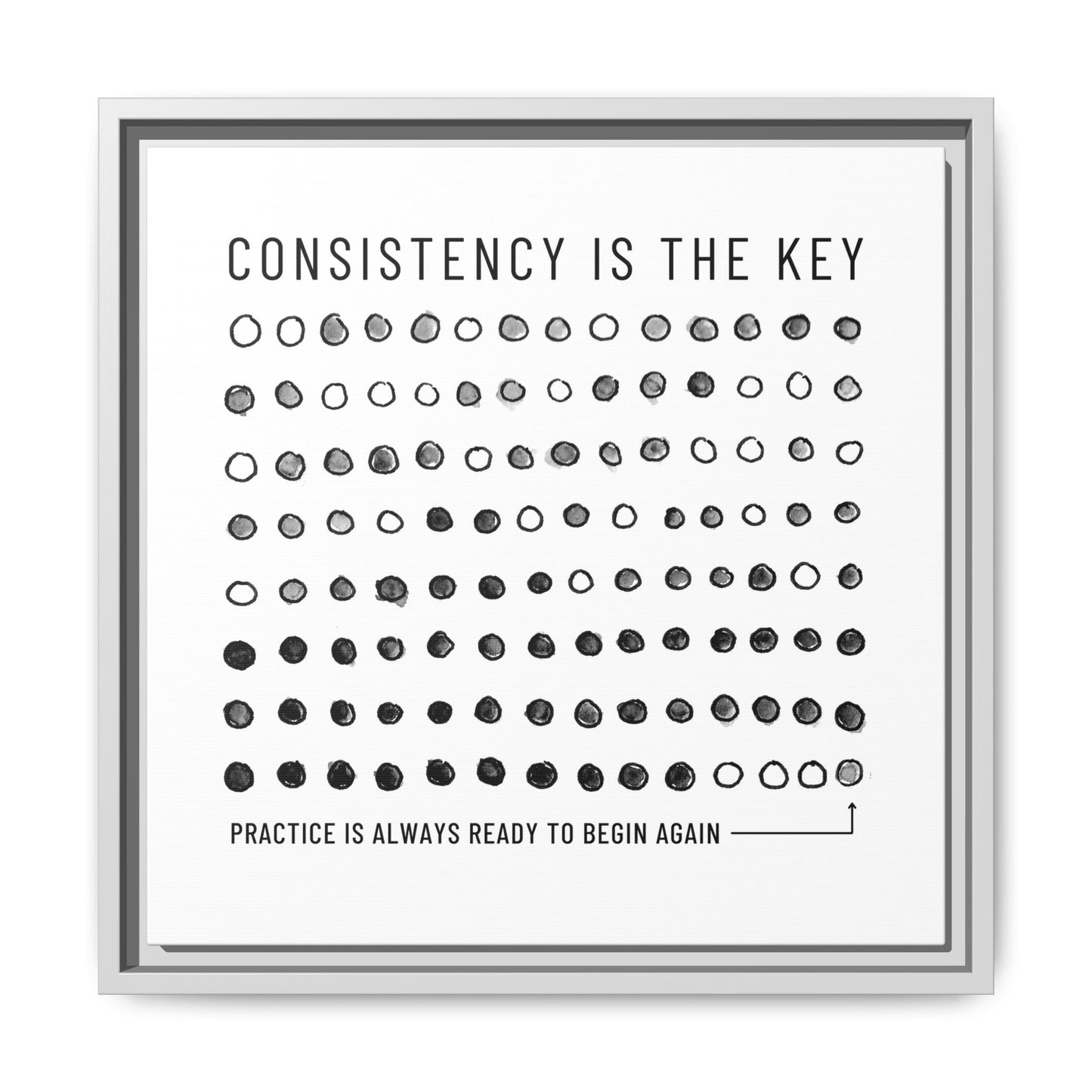 Consistency is the Key