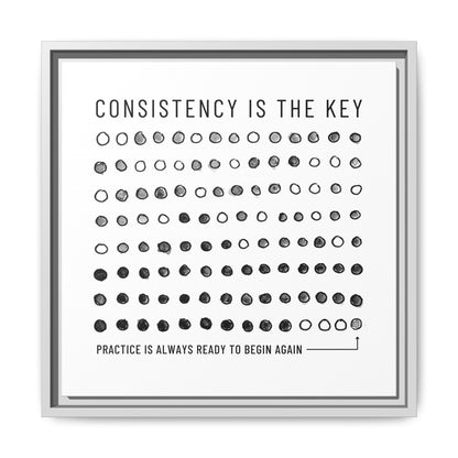 Consistency is the Key