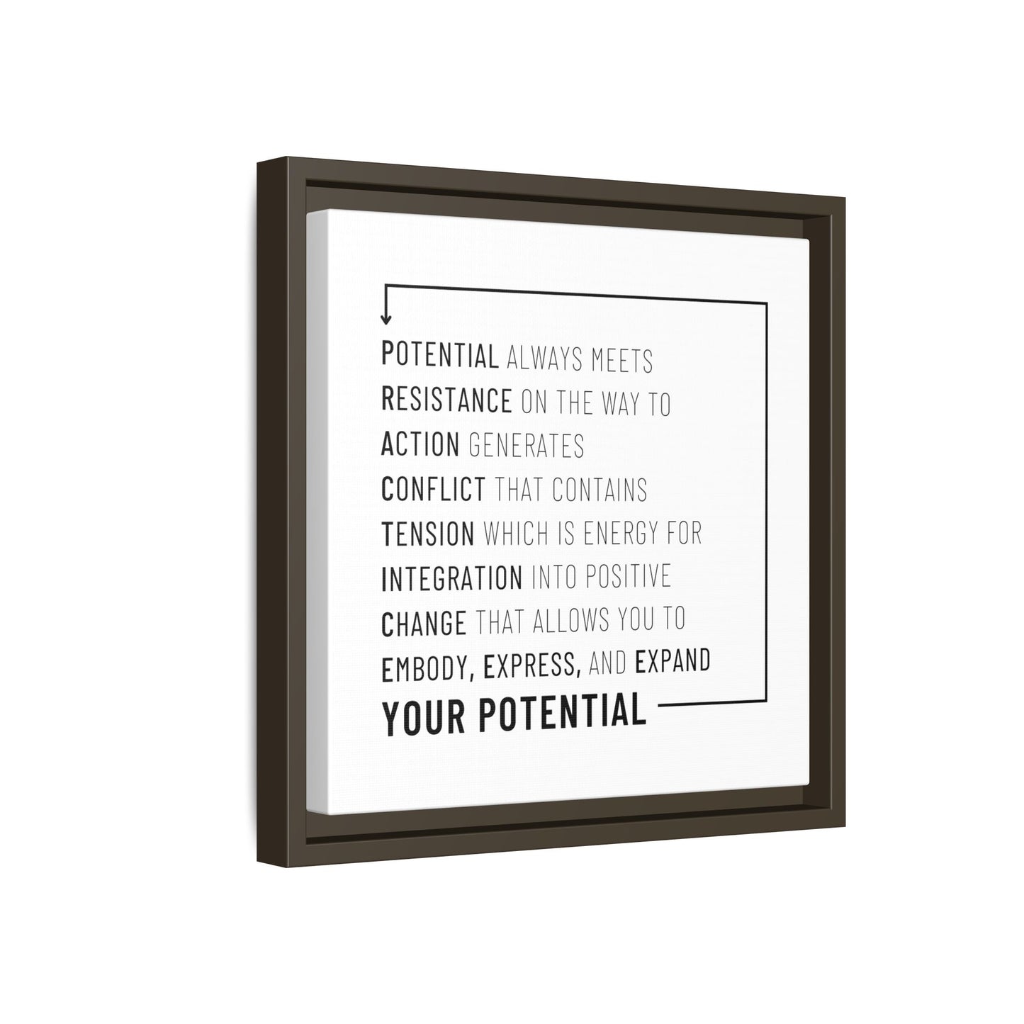 The Path of Practice