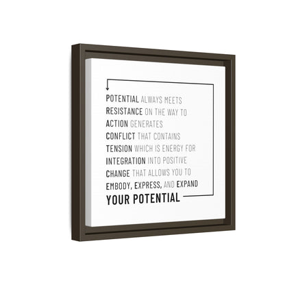 The Path of Practice