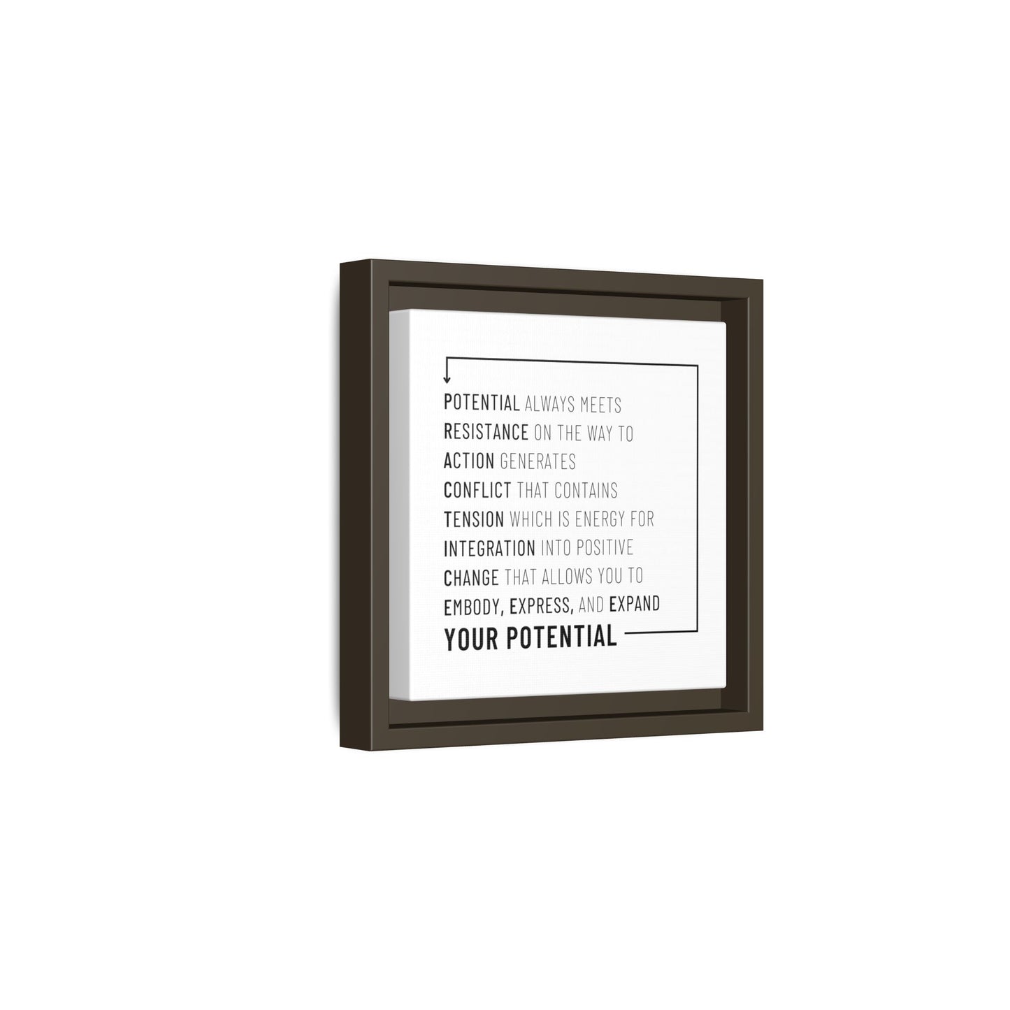 The Path of Practice