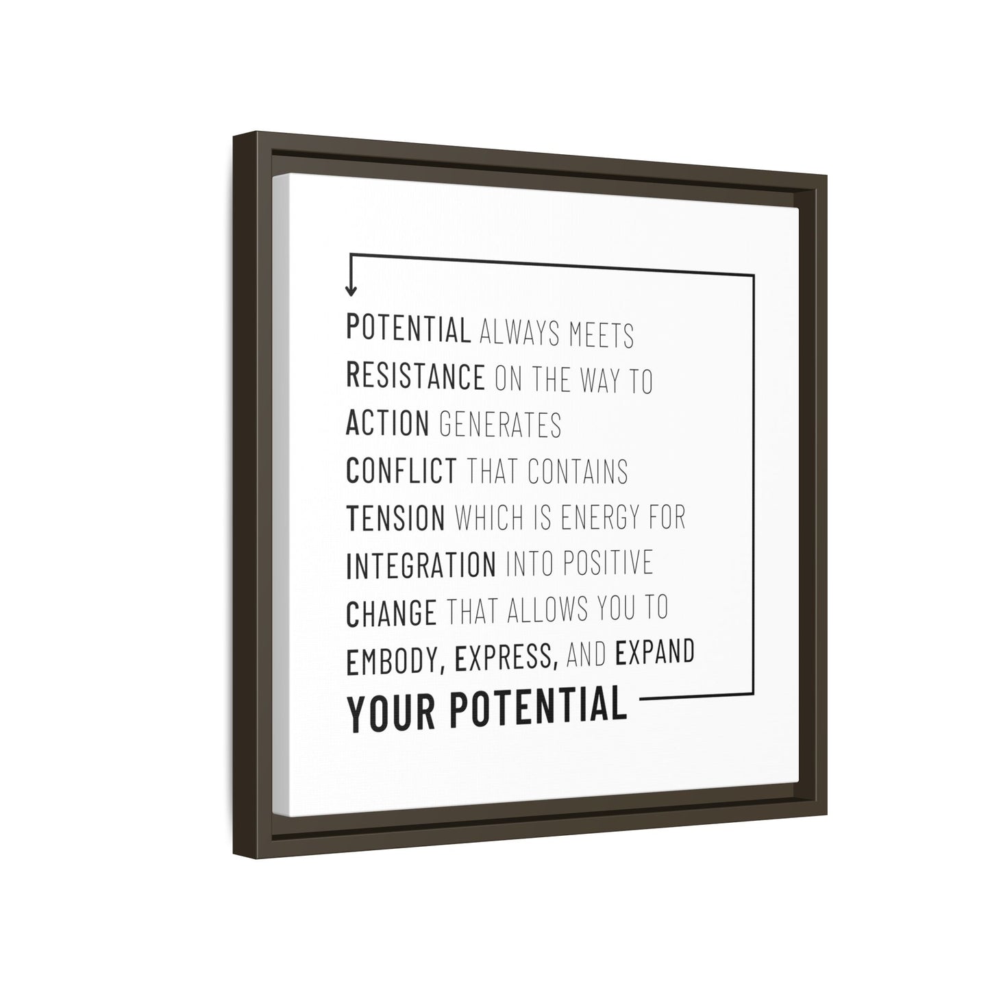 The Path of Practice