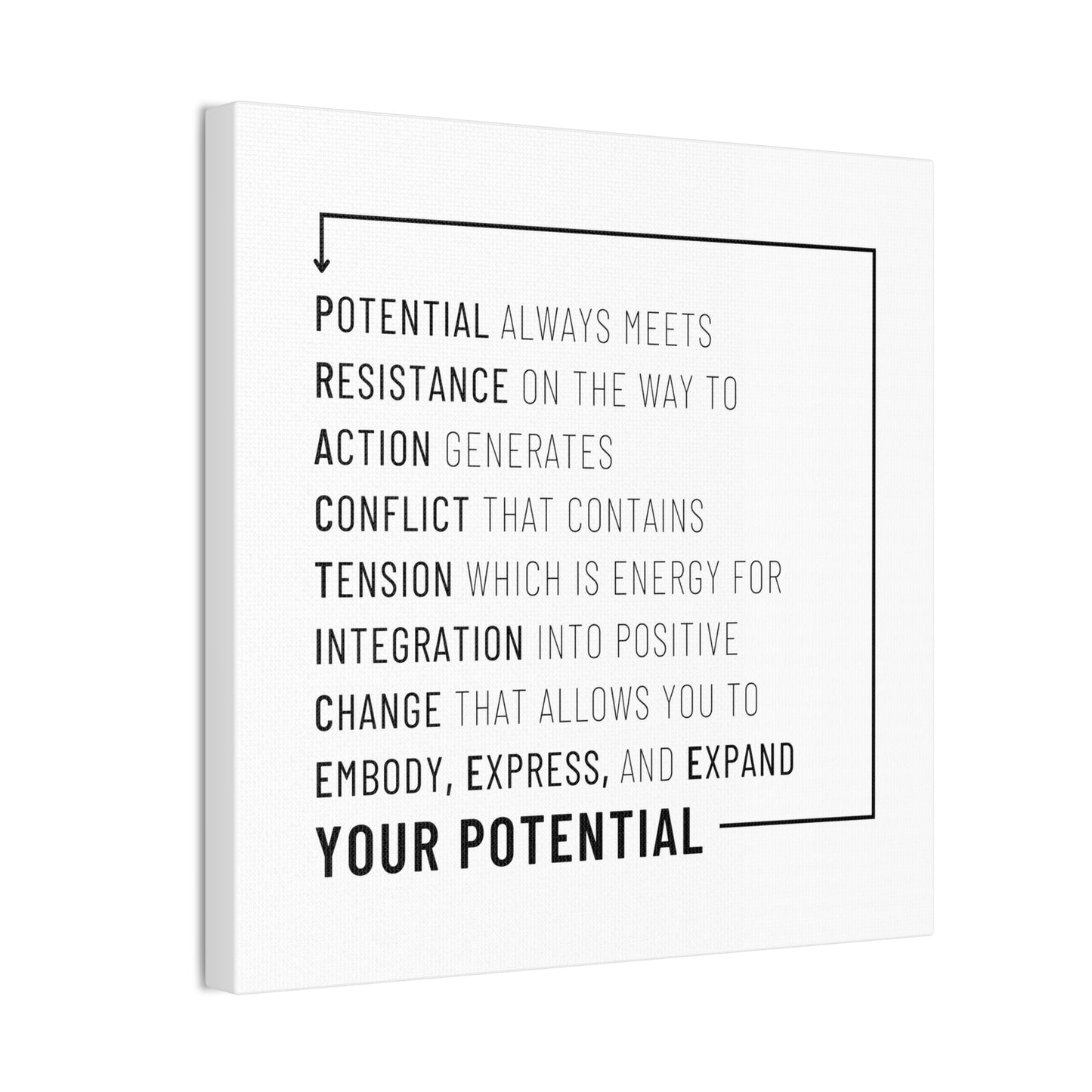 The Path of Practice