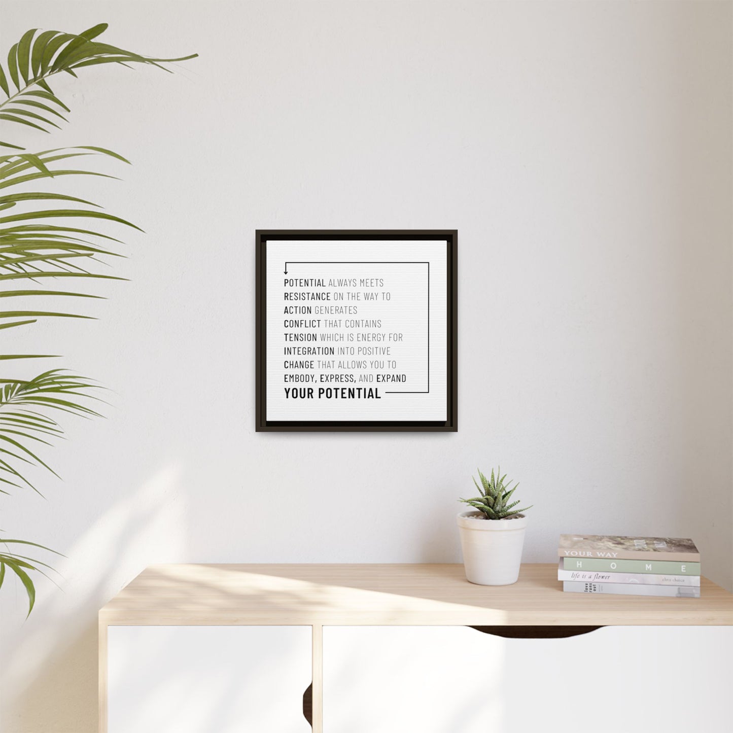 The Path of Practice