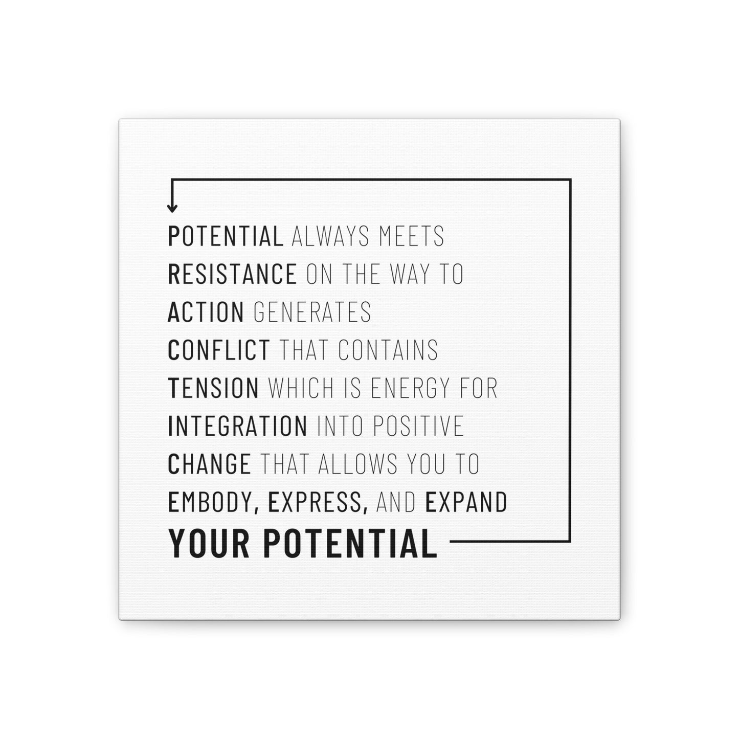 The Path of Practice