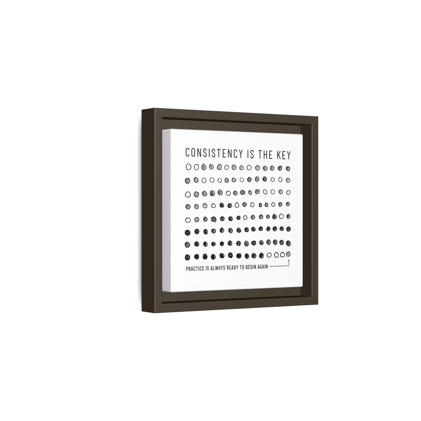 Consistency is the Key