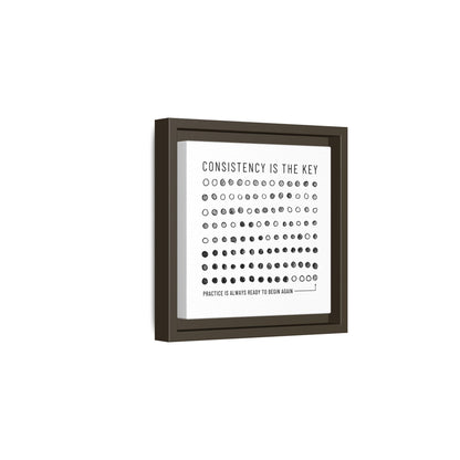 Consistency is the Key