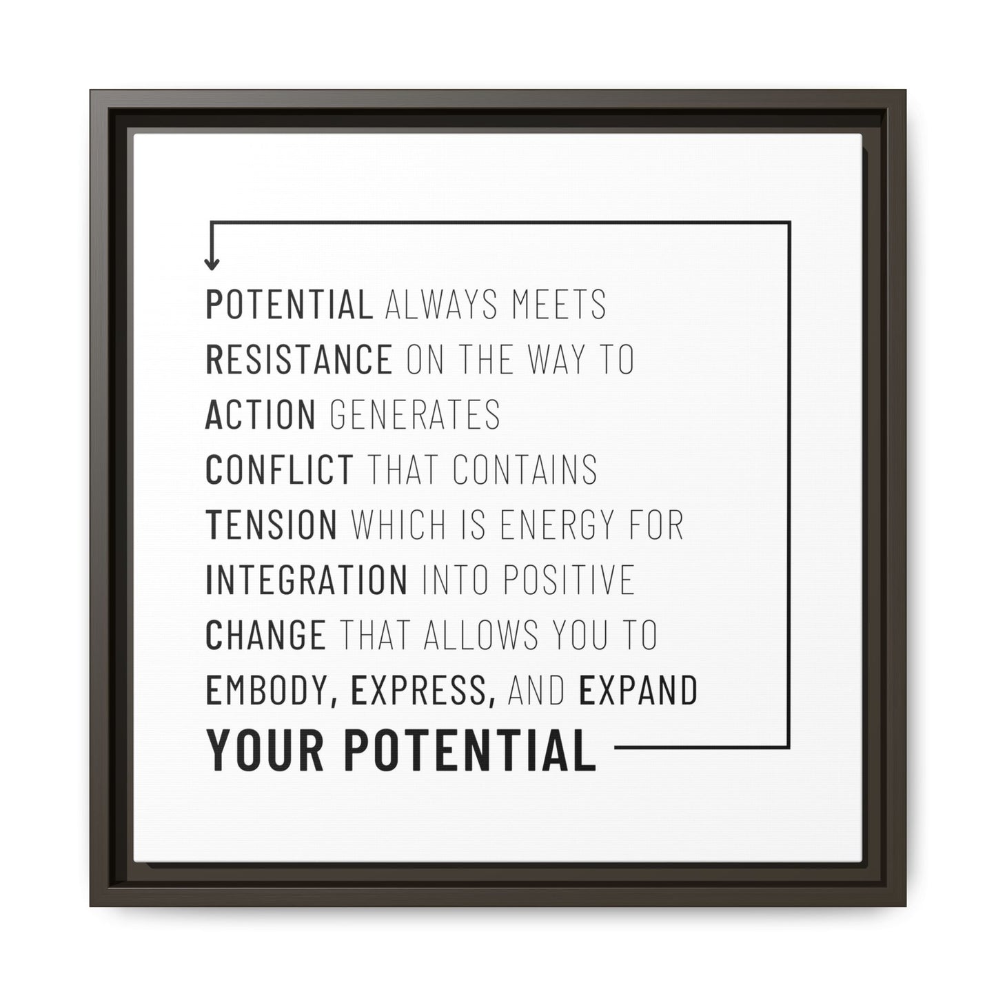 The Path of Practice