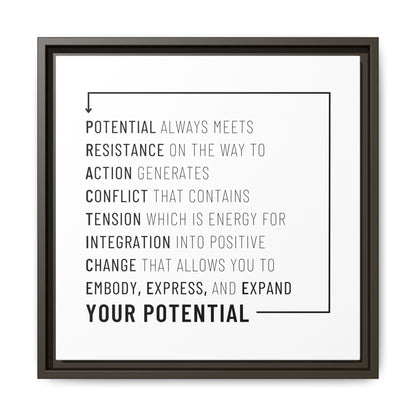 The Path of Practice