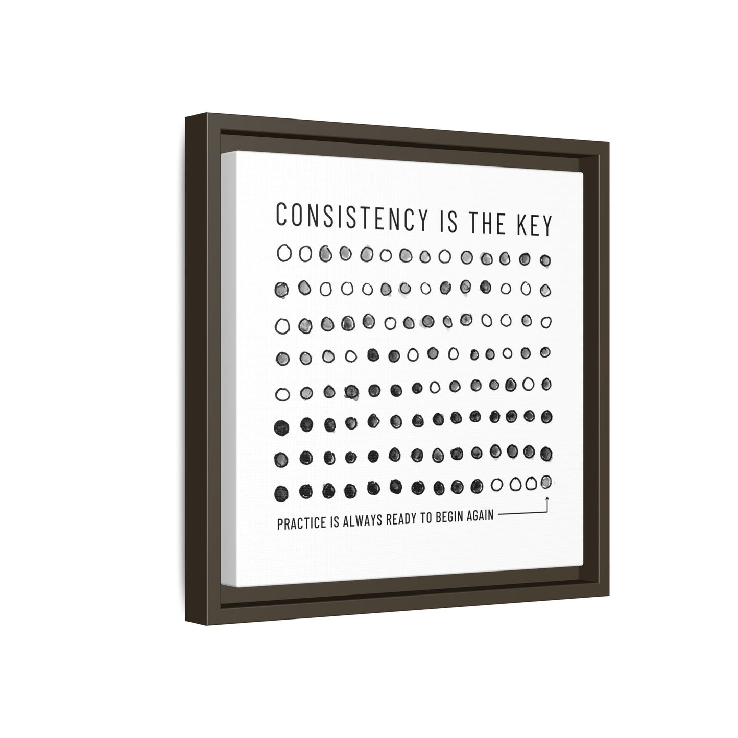 Consistency is the Key