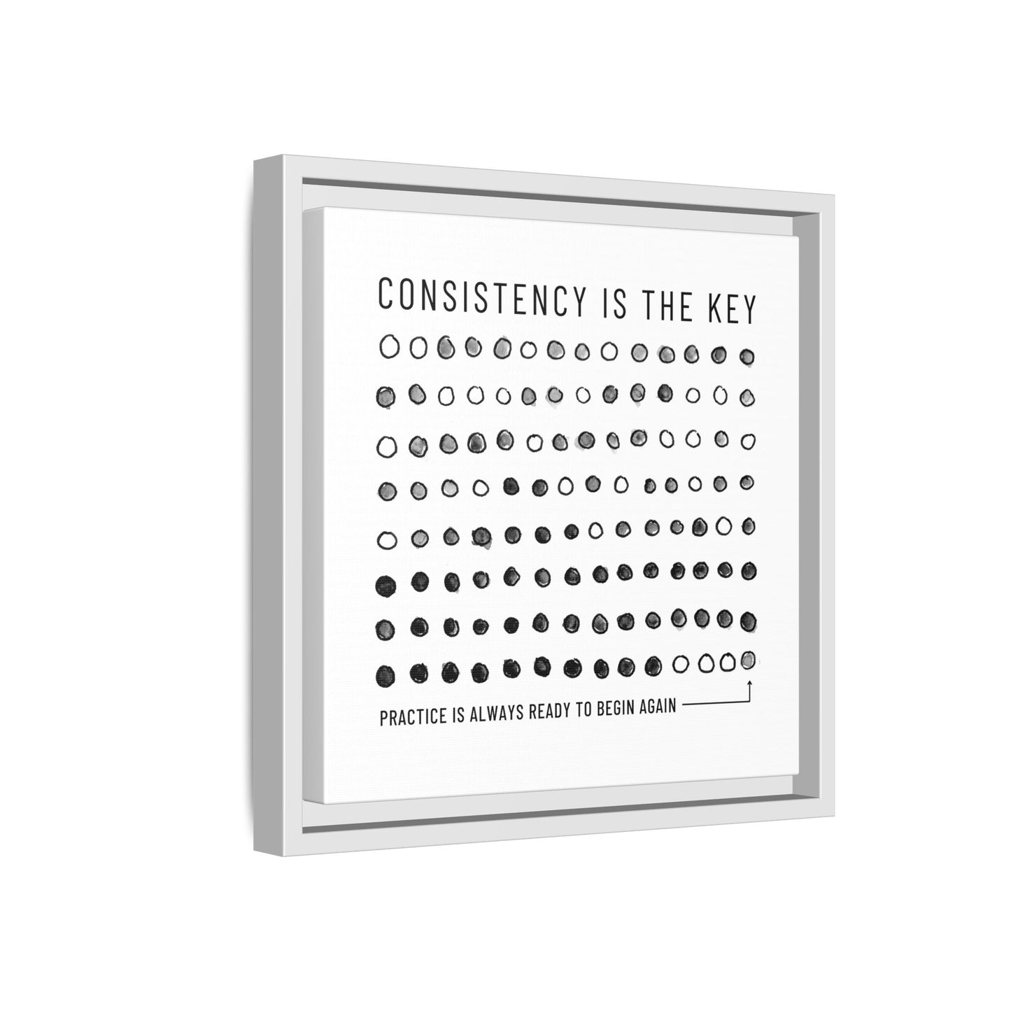 Consistency is the Key