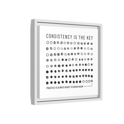 Consistency is the Key