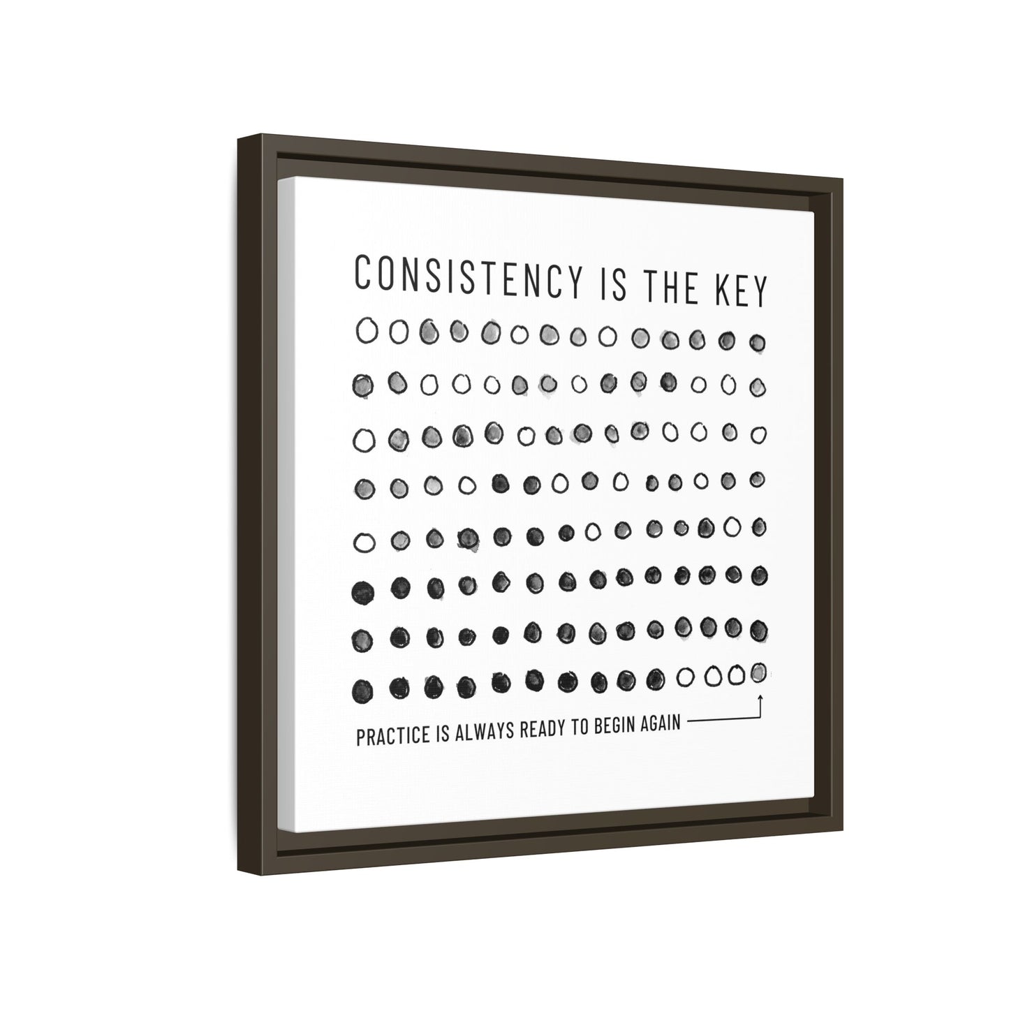 Consistency is the Key