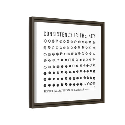 Consistency is the Key