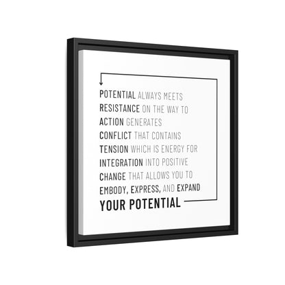 The Path of Practice