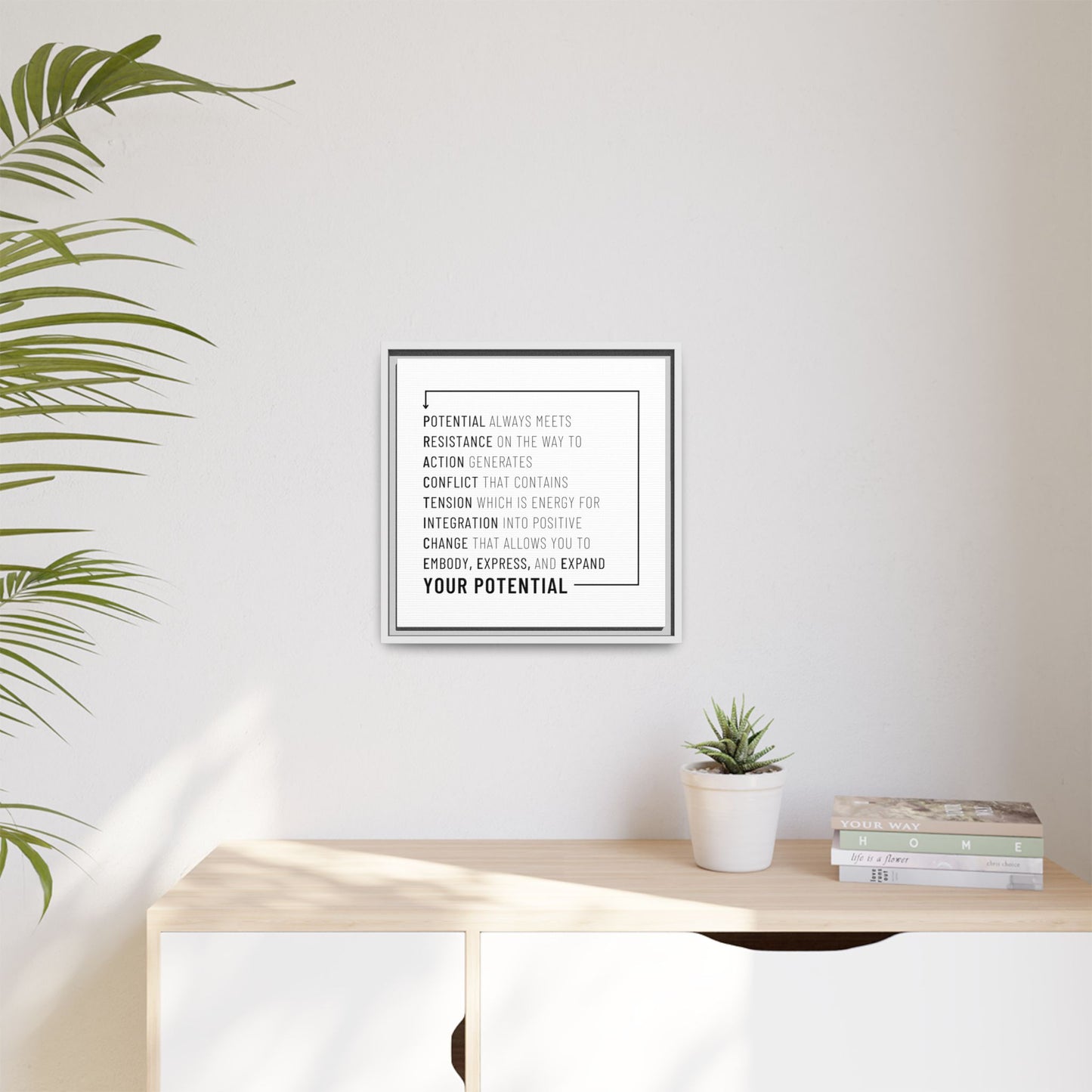 The Path of Practice