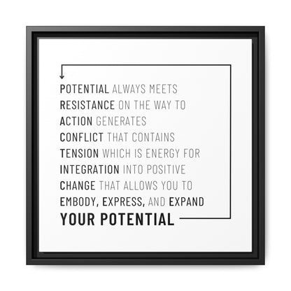 The Path of Practice