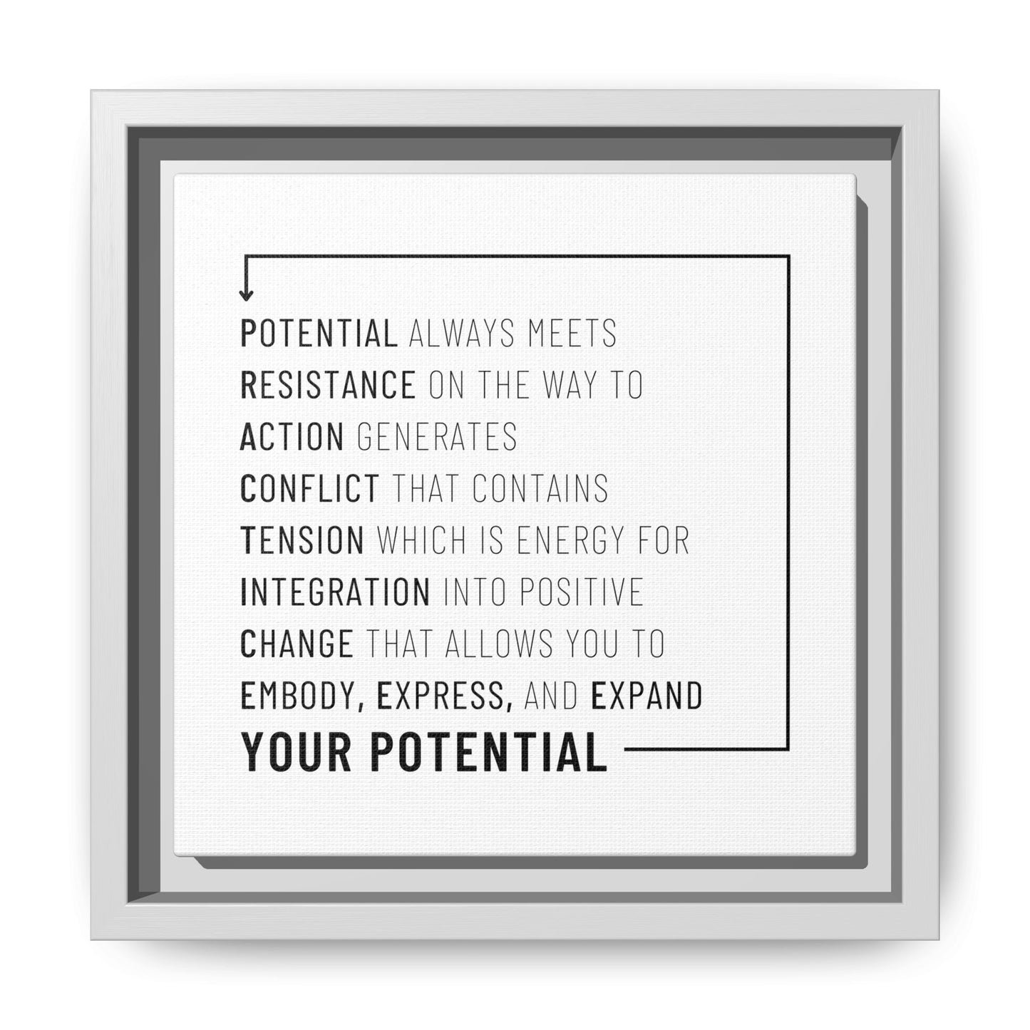 The Path of Practice