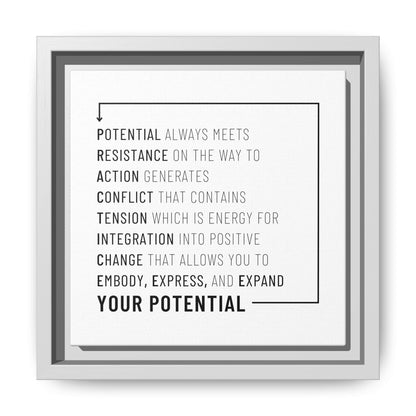 The Path of Practice