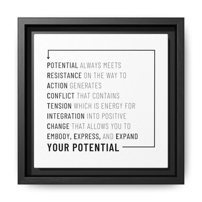 The Path of Practice