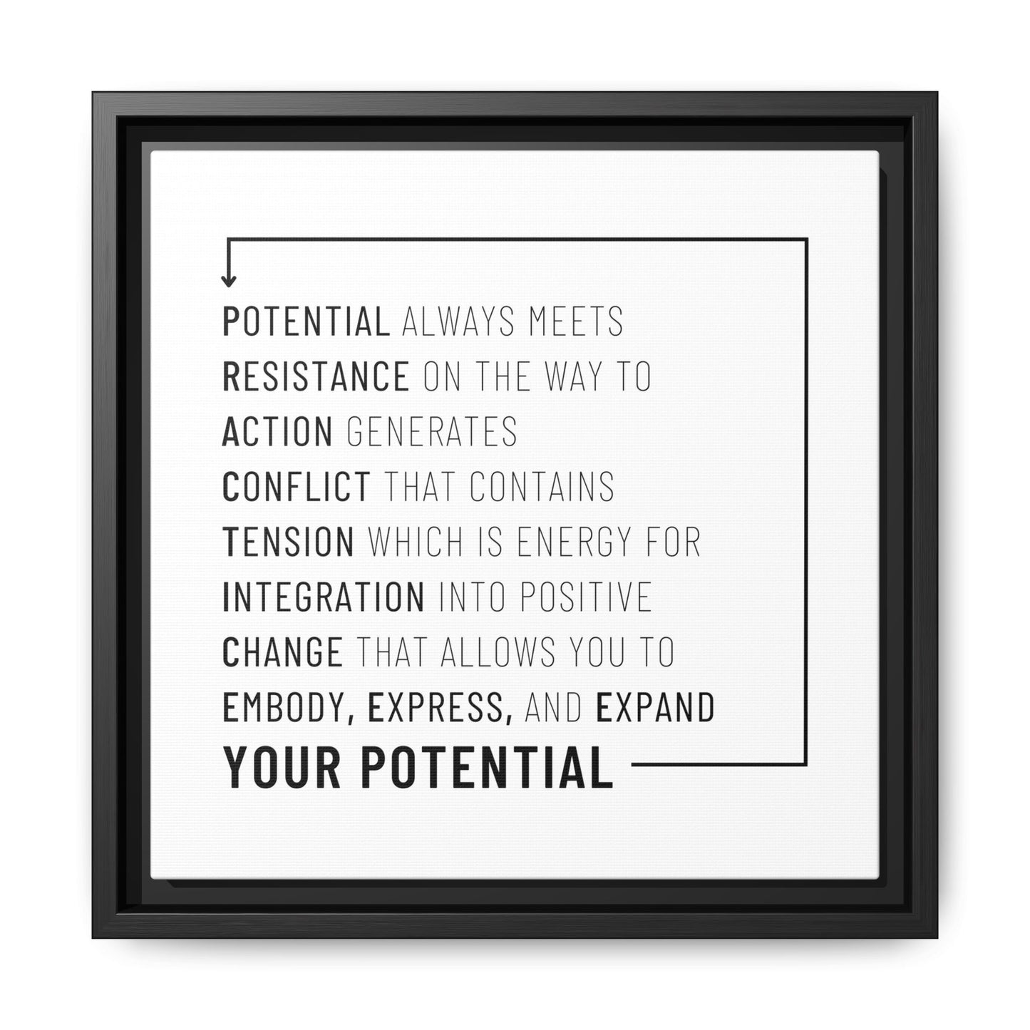 The Path of Practice